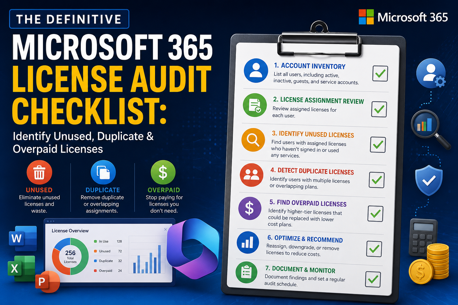 The Definitive Microsoft 365 Licenses Guide